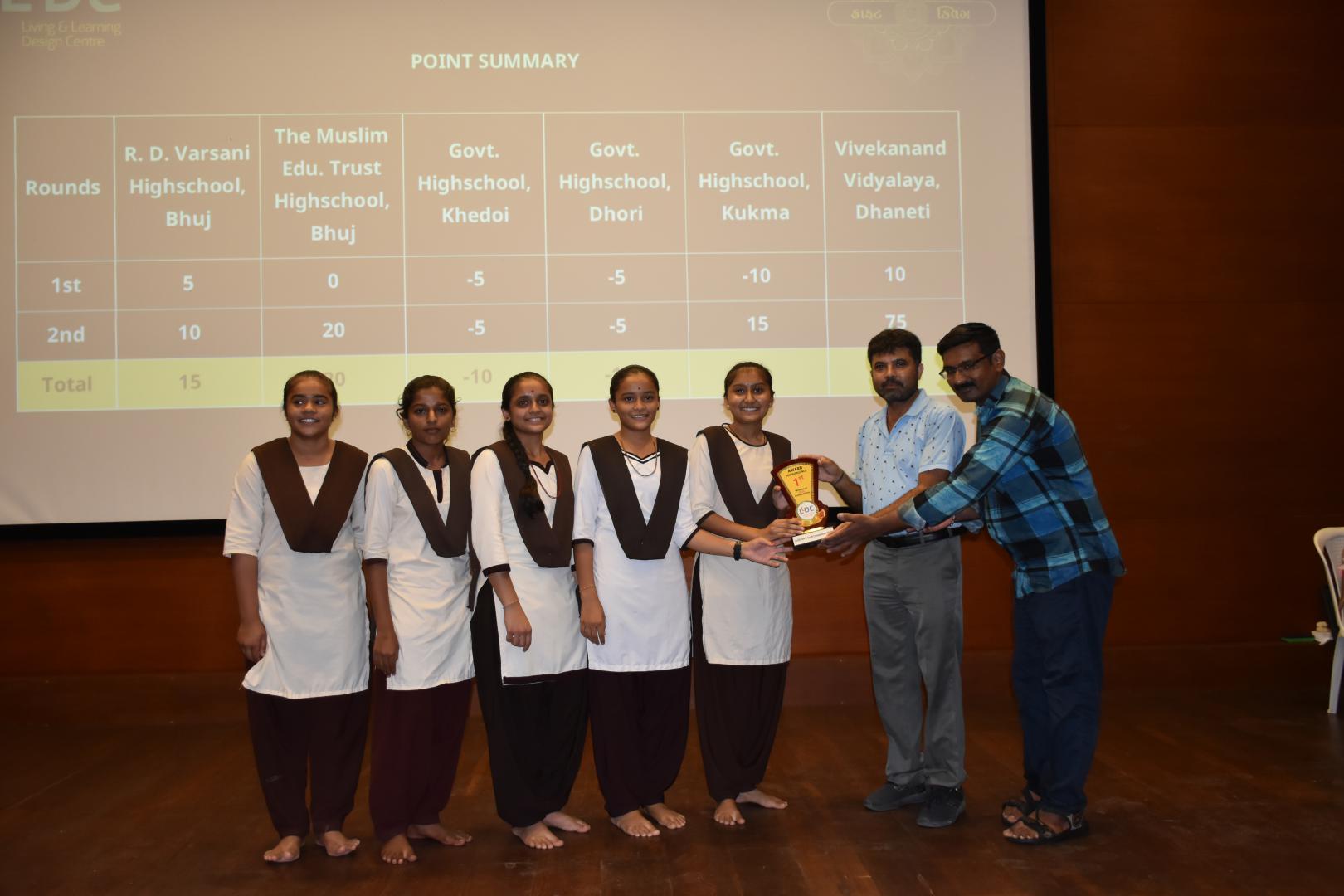 LLDC Art & Craft Competition 2024 – slide 6